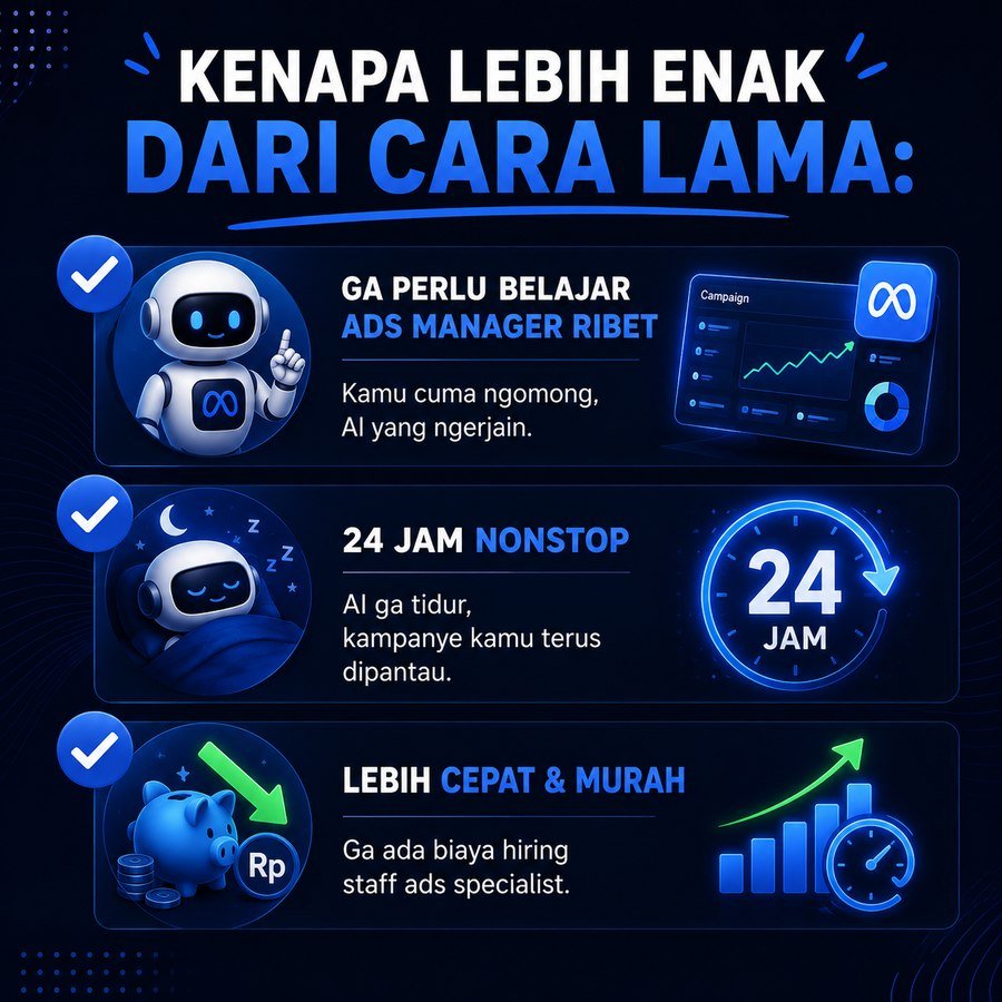 Perbandingan cara lama vs Agent AI