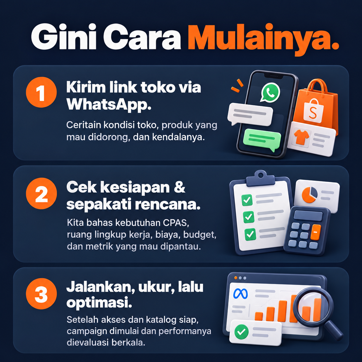 Gini cara mulainya. 1. Kirim link toko via WhatsApp. Ceritain kondisi toko, produk yang mau didorong, dan kendalanya. 2. Cek kesiapan dan sepakati rencana. Kita bahas kebutuhan CPAS, ruang lingkup kerja, biaya, budget, dan metrik yang mau dipantau. 3. Jalankan, ukur, lalu optimasi. Setelah akses dan katalog siap, campaign dimulai dan performanya dievaluasi berkala.